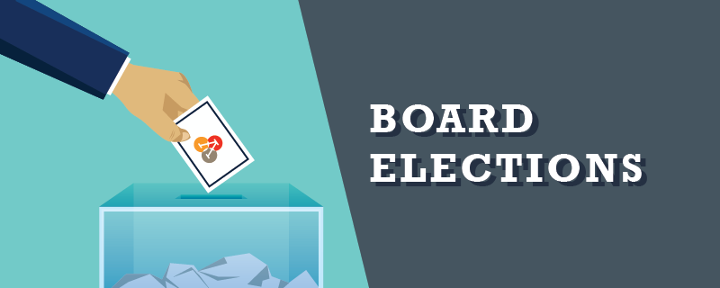 Annual Board of Directors Elections